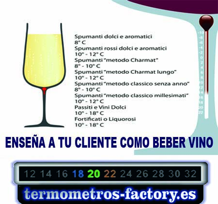 ENSEÑA A BEBER VINO